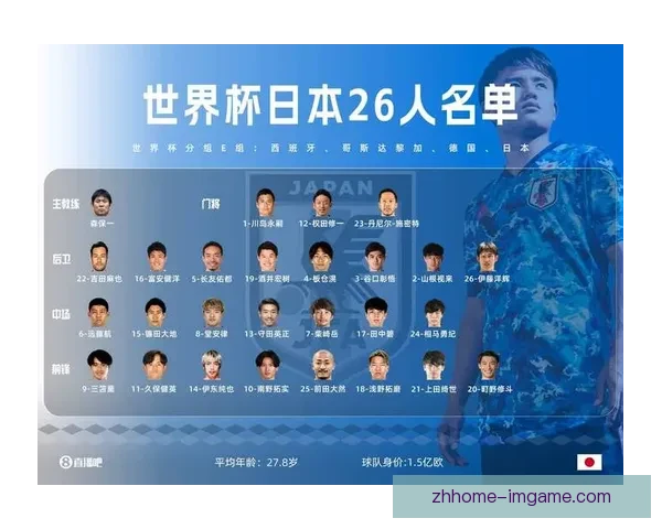 日本世界杯阵容解析七名球员圣图尔登效力经历深度揭秘